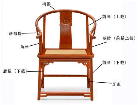 送椅子 意思|送礼送把椅子有什么含义？